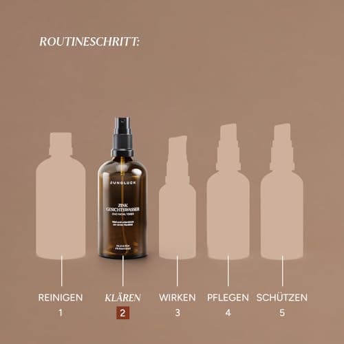JUNGLÜCK Zink Gesichtswasser Spray für reife Haut - Vegan - Mit BIO Schachtelhalm-Extrakt und Zink | Talgproduktion regu
