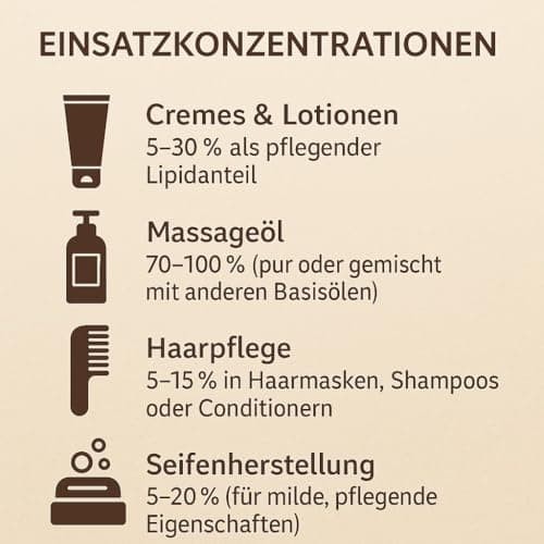 Sala Jojobaöl kaltgepresst BIO für Baby & Kind in Glasflasche 1 L EU Organic